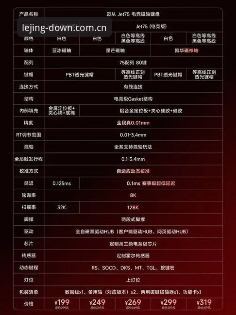 乐竞体育官方网址教程：从零开始深度评测与使用指南