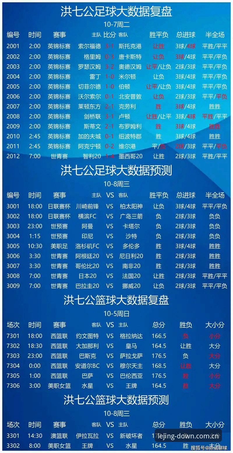 乐竞体育安全吗 资深用户揭秘:乐竞体育平台安全性的实战经验与趋势分析